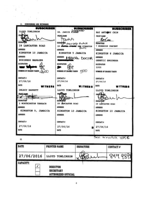 Marigold Projects Articles of Incorporation