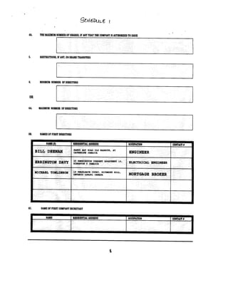 Marigold Projects Articles of Incorporation