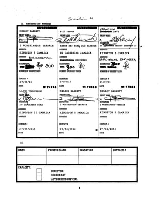 Marigold Projects Articles of Incorporation