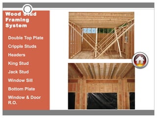 Residential Construction Practices | PPT