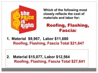 Which of the following most
closely reflects the cost of
materials and labor for:
Roofing, Flashing,
Fascia:
1. Material $9,967, Labor $11,680
Roofing, Flashing, Fascia Total $21,647
2. Material $15,077, Labor $12,564
Roofing, Flashing, Fascia Total $27,641
 