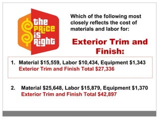 Which of the following most
closely reflects the cost of
materials and labor for:
Exterior Trim and
Finish:
1. Material $15,559, Labor $10,434, Equipment $1,343
Exterior Trim and Finish Total $27,336
2. Material $25,648, Labor $15,879, Equipment $1,370
Exterior Trim and Finish Total $42,897
 