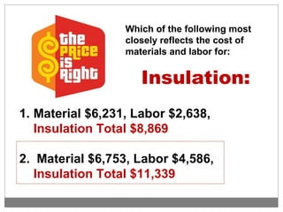 Which of the following most
closely reflects the cost of
materials and labor for:
Insulation:
1. Material $6,231, Labor $2,638,
Insulation Total $8,869
2. Material $6,753, Labor $4,586,
Insulation Total $11,339
 