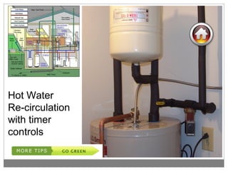 Hot Water
Re-circulation
with timer
controls
 