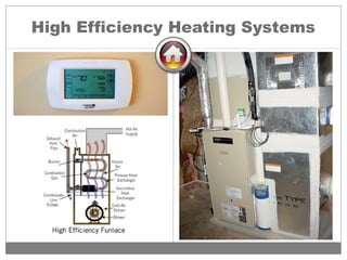 High Efficiency Heating Systems
How boilers work
 