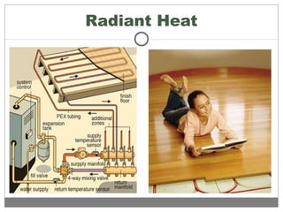 Radiant Heat
 
