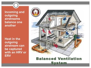 Balanced Ventilation
System
Incoming and
outgoing
airstreams
balance one
another
Heat in the
outgoing
airstream can
be captured
with an HRV or
ERV
 