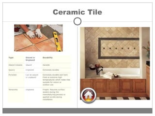 Ceramic Tile
 