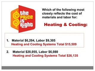 Which of the following most
closely reflects the cost of
materials and labor for:
Heating & Cooling:
1. Material $6,204, Labor $9,305
Heating and Cooling Systems Total $15,509
2. Material $20,055, Labor $6,080
Heating and Cooling Systems Total $26,135
 