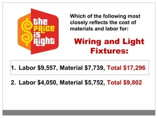 Which of the following most
closely reflects the cost of
materials and labor for:
Wiring and Light
Fixtures:
1. Labor $9,557, Material $7,739, Total $17,296
2. Labor $4,050, Material $5,752, Total $9,802
 