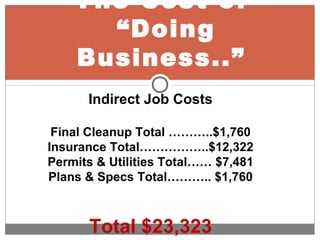 The Cost of
“Doing
Business..”
Indirect Job Costs
Final Cleanup Total ………..$1,760
Insurance Total……………..$12,322
Permits & Utilities Total…… $7,481
Plans & Specs Total……….. $1,760
Total $23,323
 