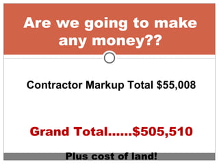 Are we going to make
any money??
Contractor Markup Total $55,008
Grand Total……$505,510
Plus cost of land!
 