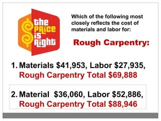 Which of the following most
closely reflects the cost of
materials and labor for:
Rough Carpentry:
1. Materials $41,953, Labor $27,935,
Rough Carpentry Total $69,888
2. Material $36,060, Labor $52,886,
Rough Carpentry Total $88,946
 