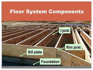 Floor System Components
 
