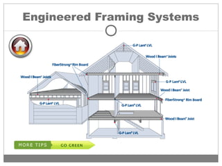 Engineered Framing Systems
 