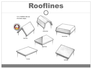 Rooflines
 