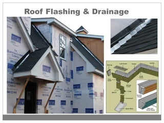 Roof Flashing & Drainage
 