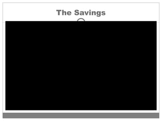 The Savings
 