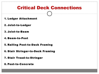 Critical Deck Connections
1. Ledger Attachment
2. Joist-to-Ledger
3. Joist-to-Beam
4. Beam-to-Post
5. Railing Post-to-Deck Framing
6. Stair Stringer-to-Deck Framing
7. Stair Tread-to-Stringer
8. Post-to-Concrete
 