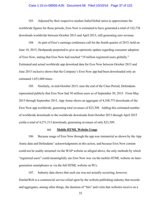 33
103. Adjusted by their respective median India/Global ratios to approximate the
worldwide figures for those periods, Eros Now is estimated to have generated a total of 162,738
downloads worldwide between October 2013 and April 2015, still generating zero revenue.
104. As part of Eros’s earnings conference call for the fourth quarter of 2015, held on
June 10, 2015, Deshpande purported to give an optimistic update regarding consumer adoption
of Eros Now, stating that Eros Now had reached “19 million registered users globally.”
Estimated and actual worldwide app download data for Eros Now between October 2013 and
June 2015 inclusive shows that the Company’s Eros Now app had been downloaded only an
estimated 1,651,060 times.
105. Similarly, in mid-October 2015, near the end of the Class Period, Defendants
represented publicly that Eros Now had 30 million users as of September 30, 2015. From May
2015 through September 2015, App Annie shows an aggregate of 4,108,775 downloads of the
Eros Now app worldwide, generating total revenues of $23,309. Adding this estimated number
of worldwide downloads to the worldwide downloads from October 2013 through April 2015
yields a total of 4,271,513 downloads, generating revenues of only $23,309.
(c) Mobile HTML Website Usage
106. Because usage of Eros Now through the app was immaterial as shown by the App
Annie data and Defendants’ acknowledgments in this action, and because Eros Now content
could not be usably streamed via the WAP website as alleged above, the only methods by which
“registered users” could meaningfully use Eros Now was via the mobile HTML website on later-
generation smartphones or via the full HTML website on PCs.
107. Industry data shows that such use was not actually occurring, however.
SimilarWeb is a commercial service relied upon by the website publishing industry that records
and aggregates, among other things, the duration of “hits” and visits that websites receive on a
Case 1:15-cv-08956-AJN Document 68 Filed 10/10/16 Page 37 of 122
 