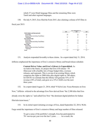 40
which 37 were Hindi language films and the remaining films were
Tamil and other regional languages.
130. On July 9, 2015, Eros filed the Form 20-F, also claiming a release of 65 films in
fiscal year 2015:
131. Analysts responded favorably to these claims. In a report dated July 31, 2014,
Jefferies emphasized the importance of Eros’s extensive library and broad release schedule:
Content Drives Value, and Eros’s Library is Unparalleled. As
we look to the future, we project that Eros will release ~70
films/year with a healthy mix of large budget titles, overseas
releases, and regionals. This is on top of an existing library which
comprises the rights to 2000 titles plus digital rights to 700 others.
In F2015E we estimate that this library will generate 53% of TV
revenue (18% of total), and grow at a 15% CAGR over the next
three years.
132. In a report dated August 21, 2014, titled “F1Q In Line: Focus Remains on Eros
Now,” Jefferies referred to the advantage Eros Now derived from “the 2,300 titles that Eros
already owns the rights to,” and called Eros Now “the dominant digital platform for Indian
film/television/music.”
133. In its initial report initiating coverage of Eros, dated September 22, 2014, Wells
Fargo noted the importance of Eros’s extensive library and large number of films released:
To get a sense of the portfolio’s strength, Eros has participated in
70+ movies per year over the last 3 years . . . . As a result, the
Case 1:15-cv-08956-AJN Document 68 Filed 10/10/16 Page 44 of 122
 