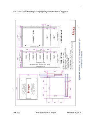 11
ME 300 Summer Practice Report October 19, 2016
E.7. Technical Drawing Example for Special Customer Requests
Figure11.TechnicalDrawingforspecialrequestsofa
constructioncompany
Privacy
Privacy
 