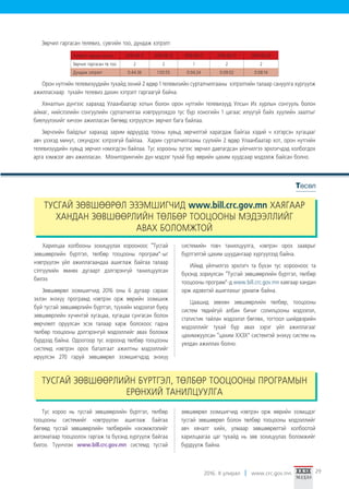 2016. II улирал www.crc.gov.mn 29
ТУСГАЙ ЗӨВШӨӨРӨЛ ЭЗЭМШИГЧИД www.bill.crc.gov.mn ХАЯГААР
ХАНДАН ЗӨВШӨӨРЛИЙН ТӨЛБӨР ТООЦООНЫ МЭДЭЭЛЛИЙГ
АВАХ БОЛОМЖТОЙ
ТУСГАЙ ЗӨВШӨӨРЛИЙН БҮРТГЭЛ, ТӨЛБӨР ТООЦООНЫ ПРОГРАМЫН
ЕРӨНХИЙ ТАНИЛЦУУЛГА
Тус хороо нь тусгай зөвшөөрлийн бүртгэл, төлбөр
тооцооны системийг нэвтрүүлэн ашиглаж байгаа
бөгөөд тусгай зөвшөөрлийн төлбөрийн нэхэмжлэлийг
автоматаар тооцоолон гаргаж та бүхэнд хүргүүлж байгаа
билээ. Түүнчлэн www.bill.crc.gov.mn системд тусгай
зөвшөөрөл эзэмшигчид нэвтрэн орж өөрийн эзэмшдэг
тусгай зөвшөөрөл болон төлбөр тооцооны мэдээллийг
авч хяналт хийх, улмаар зөвшөөрөлтэй холбоотой
харилцаагаа цаг тухайд нь зөв зохицуулах боломжийг
бүрдүүлж байна.
Төсөл
Харилцаа холбооны зохицуулах хорооноос “Тусгай
зөвшөөрлийн бүртгэл, төлбөр тооцооны програм”-ыг
нэвтрүүлэн үйл ажиллагаандаа ашиглаж байгаа талаар
сэтгүүлийн өмнөх дугаарт дэлгэрэнгүй танилцуулсан
билээ.
Зөвшөөрөл эзэмшигчид 2016 оны 6 дугаар сараас
эхлэн энэхүү програмд нэвтрэн орж өөрийн эзэмшиж
буй тусгай зөвшөөрлийн бүртгэл, түүхийн мэдээлэл буюу
зөвшөөрлийн хүчинтэй хугацаа, хугацаа сунгасан болон
өөрчлөлт оруулсан эсэх талаар харж болохоос гадна
төлбөр тооцооны дэлгэрэнгүй мэдээллийг авах боломж
бүрдээд байна. Одоогоор тус хороонд төлбөр тооцооны
системд нэвтрэн орох баталгаат ажилтны мэдээллийг
ирүүлсэн 270 гаруй зөвшөөрөл эзэмшигчдэд энэхүү
системийн товч танилцуулга, нэвтрэн орох зааврыг
бүртгэлтэй цахим шуудангаар хүргүүлээд байна.
Иймд үйлчилгээ эрхлэгч та бүхэн тус хорооноос та
бүхэнд зориулсан “Тусгай зөвшөөрлийн бүртгэл, төлбөр
тооцооны програм”-д www.bill.crc.gov.mn хаягаар хандан
орж идэвхтэй ашиглахыг уриалж байна.
Цаашид зөвхөн зөвшөөрлийн төлбөр, тооцооны
систем төдийгүй албан бичиг солилцооны мэдээлэл,
статистик тайлан мэдээлэл бөглөх, тогтоол шийдвэрийн
мэдээллийг тухай бүр авах зэрэг үйл ажиллагааг
цахимжуулсан “цахим ХХЗХ” системтэй энэхүү систем нь
уялдан ажиллах болно.
Зөрчил гаргасан телевиз, сувгийн тоо, дундаж хэтрэлт
Хэтрэлт гарсан огноо 2016.06.11 2016.06.12 2016.06.17 2016.06.21 2016.06.22
Зөрчил гаргасан тв тоо 2 2 1 2 2
Дундаж хэтрэлт 0:44:36 1:03:55 0:04:24 0:09:02 0:08:14
Орон нутгийн телевизүүдийн тухайд эхний 2 өдөр 1 телевизийн сурталчилгааны хэтрэлтийн талаар сануулга хүргүүлж
ажилласнаар тухайн телевиз дахин хэтрэлт гаргаагүй байна.
Хяналтын дүнгээс харахад Улаанбаатар хотын болон орон нутгийн телевизүүд Улсын Их хурлын сонгууль болон
аймаг, нийслэлийн сонгуулийн сурталчилгаа нэвтрүүлэхдээ тус бүр хоногийн 1 цагаас илүүгүй байх хуулийн заалтыг
биелүүлэхийг хичээн ажилласан бөгөөд хэтрүүлсэн зөрчил бага байлаа.
Зөрчлийн байдлыг харахад зарим өдрүүдэд тооны хувьд зөрчилтэй харагдаж байгаа хэдий ч хэтэрсэн хугацааг
авч үзэхэд минут, секундээс хэтрээгүй байлаа. Харин сурталчилгааны сүүлийн 2 өдөр Улаанбаатар хот, орон нутгийн
телевизүүдийн хувьд зөрчил нэмэгдсэн байлаа. Тус хорооны зүгээс зөрчил давтагдсан үйлчилгээ эрхлэгчдэд холбогдох
арга хэмжээг авч ажилласан. Мониторингийн дүн мэдээг тухай бүр өөрийн цахим хуудсаар мэдээлж байсан болно.
 