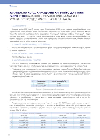 34
УЛААНБААТАР ХОТОД ХАРИЛЦААНЫ ХЭТ БОГИНО ДОЛГИОНЫ
РАДИО СТАНЦ ХУДАЛДАН БОРЛУУЛАЛТ ХИЙЖ БАЙГАА ИРГЭН,
ХУУЛИЙН ЭТГЭЭДҮҮДЭД ХИЙСЭН ШАЛГАЛТЫН ТАЙЛАН
1. АЖЛЫН ЗОРИЛГО:
Хорооны даргын 2016 оны 05 ддугаар сарын 05-ний өдрийн А/101 дугаар тушаалын дагуу Улаанбаатар хотод
харилцааны хэт богино долгионы радио станц худалдан борлуулалт хийж байгаа иргэн, хуулийн этгээдүүдэд Монгол
Улсын “Аж ахуйн үйл ажиллагааны тусгай зөвшөөрлийн тухай хууль”, “Харилцаа холбооны тухай хууль”, “Радио
долгионы тухай хууль” тогтоомжууд түүнтэй нийцүүлэн гаргасан дүрэм, журам, стандарт болон технологийн норм,
горимыг мөрдүүлэх, цаашид хэрэгжүүлэх саналыг авах, хэрэгжүүлэхэд холбогдох шалгалтыг хийж, мэргэжил арга зүйн
зөвлөгөө өгөх, илэрсэн зөрчил дутагдлыг арилгуулав.
2. ХЭМЖИЛТ, ШАЛГАЛТЫН ХАМРАХ ХҮРЭЭ, БАЙРШИЛ
Улаанбаатар хотод харилцааны хэт богино долгионы радио станц худалдан борлуулалт хийж байгаа иргэн, хуулийн
этгээдүүдэд хамрагдсан.
3. АШИГЛАСАН ХЭМЖҮҮРИЙН ТӨХӨӨРӨМЖ:
ACECO SC-1 давтамж тоологч
4. ШАЛГАЛТЫН АЖЛЫН ЯВЦ, ГҮЙЦЭТГЭЛ:
Шалгалтад Улаанбаатар хотын хэмжээнд холбооны тоног төхөөрөмж, хэт богино долгионы радио станц худалдан
борлуулдаг 17 иргэн, аж ахуйн нэгж байгууллагууд хамрагдаж шалгалтын хүрээнд дараах ажлууд хийгдсэн. Үүнд:
1.	 Улаанбаатар хотод харилцааны хэт богино долгионы радио станцуудыг худалдан борлуулж байгаа байгууллагуудын
худалдан борлуулж буй радио төхөөрөмжийг тодорхойлж хэмжилт хийсэн. Шалгалт хийсэн байгууллагуудад суурин
станцын үндсэн 2 загвар худалдаалагдаж байна. Хүснэгт 1-д харуулав. Энэхүү 2 станцын давтамжийг хэрэглэгч
өөрөө тохируулах боломжтой.
Улаанбаатар хотын хэмжээнд холбооны тоног төхөөрөмж, хэт богино долгионы радио станц худалдан борлуулдаг 17
иргэн, аж ахуйн нэгж байгууллагуудад нийт 27 төрлийн гар станц худалдаалагдаж байна. Үүнээс программ хангамжаар
тохируулдаг 20 төрлийн станц, 7 станц нь хэрэглэгч өөрөө давтамжийг гараар тохируулдаг байсан. Хүснэгт 2-д
худалдаалагдаж буй гар станцыг харуулав.
Програм хангамжаар тохируулдаг станцын хувьд 2 төрлийн станц нь 136-174 МГц давтамжийн зурваст, нэг төрлийн
станц нь 450-470 МГц давтамжийн зурваст бусад 17 гар станц нь 400-470 МГц давтамжийн зурваст ажиллах хүчин
чадалтай байв. Эдгээр станцыг худалдан борлуулдаг иргэн, аж ахуй нэгжид давтамжийг тохируулан суулгах программ
хангамж байхгүй байсан.
Программ хангамжаа тохируулдаг Гараар тохируулдаг
Станцын марк Давтамж [МГц] Станцын марк Давтамж [МГц]
1 Kenwood TK-2107 136-174 Kenwood TK-378 136-174, 400-470
2 Kenwood TK-3107 400-480 Kenwood TH-K2AT 136-174
3 Kenwood TK-3206 400-480 Kenwood TK-F8 400-480
4 Kenwood TK-3207 400-470 KMD-998 400-470
5 Motorola MagOne A8 450-470 KMD UV-9900 400-470
№ Станцын марк Ажилах давтамж [МГц]
1 Kenwood 471 A 400-470
2 Kenwood TM-271A 136-174
Хүснэгт 1. Худалдаалагдаж буй суурин станц
Тайлан
 