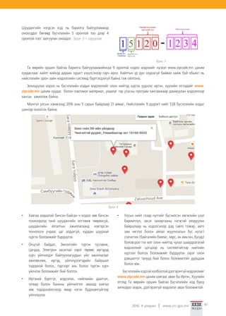 2016. II улирал www.crc.gov.mn 41
Шуудангийн нэгдсэн код нь барилга байгууламжид
оноогддог бөгөөд бүсчлэлийн 5 оронтой тоо дээр 4
оронтой тоог залгуулан оноодог. Зураг 3-т харуулав.
Зураг 4
Та өөрийн оршин байгаа барилга байгууламжийнхаа 9 оронтой кодоо мэдэхийг хүсвэл www.zipcode.mn цахим
хуудаснаас хайлт хийхэд дараах зурагт үзүүлсэнээр гарч ирнэ. Хайлтын үр дүн олдохгүй байвал хайж буй обьект нь
нийслэлийн орон зайн мэдээллийн системд бүртгэгдээгүй байна гэж ойлгоно.
Зохицуулах хороо нь бүсчлэлийн кодын мэдээллийг олон нийтэд хүргэх үүднээс иргэн, хуулийн этгээдийг www.
zipcode.mn цахим хуудас болон хэвлэмэл материал, ухаалаг гар утасны програм хангамжаар дамжуулан мэдээллээр
ханган ажиллаж байна.
Монгол улсын хэмжээнд 2016 оны 5 сарын байдлаар 21 аймаг, Нийслэлийн 9 дүүрэгт нийт 538 бүсчлэлийн кодыг
шинээр оноосон байна.
Зураг 3
•	 Хаягаа алдаатай бичсэн байсан ч кодоо зөв бичсэн
тохиолдолд танй шуудангийн илгээмж төөрөхгүй,
шуудангийн ялгалтын ажиллагаанд нэвтэрсэн
технологи учраас цаг алдахгүй, хурдан шуурхай
хүргэх боломжийг бүрдүүлэх.
•	 Онцгой байдал, Эмнэлгийн түргэн тусламж,
Цагдаа, Электрон засаглал зэрэг төрөөс иргэдэд
хүрч үйлчилдэг байгууллагуудын үйл ажиллагааг
хөнгөвчлөх, иргэд, үйлчлүүлэгчдийн байршил
тодорхой болох, тэдгээрт аль болох түргэн хүрч
үйлчлэх боломжийг бий болгох.
•	 Иргэний бүртгэл, мэдээлэл, нийгмийн даатгал,
татвар болон банкны үйлчилгээг авахад хаягаа
зөв тодорхойлсноор ямар нэгэн будлиангүйгээр
үйлчлүүлэх
•	 Улсын нийт газар нутгийг бүсчилсэн хөгжлийн үзэл
баримтлал, засаг захиргааны нэгжтэй уялдуулан
байршлаар нь кодолсноор дэд (авто тээвэр, авто
зам чиглэл болон аялал жуулчлалын бүс нутаг)
статистик (байгалийн баялаг, хөрс, ан амьтан, бусад)
боловсрол гэх мэт олон нийтэд чухал шаардлагатай
мэдээллийг цогцоор нь системтэйгээр нийтийн
хүртээл болгох боломжийг бүрдүүлэх зэрэг олон
дэвшилтэт талууд бий болох боломжтойг дурьдаж
болох юм.
Бүсчлэлийн кодтой холбоотой дэлгэрэнгүй мэдээллийг
www.zipcode.mn цахим хаягаас авах ба Иргэн, Хуулийн
этгээд Та өөрийн оршин байгаа бүсчлэлийн код буюу
зипкодоо мэдэх, дэлгэрэнгүй мэдээлэл авах боломжтой.
 