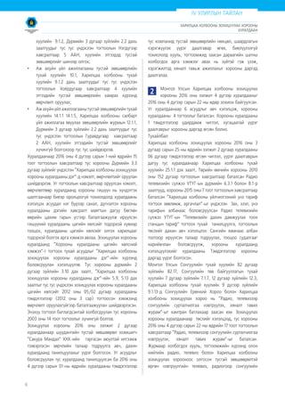 6
хуулийн 9.1.2, Дүрмийн 3 дугаар зүйлийн 2.2 дахь
заалтуудыг тус тус үндэслэн тогтоолын Нэгдүгээр
хавсралтаар 5 ААН, хуулийн этгээдэд тусгай
зөвшөөрлийг шинээр олгох;
•	 Аж ахуйн үйл ажиллагааны тусгай зөвшөөрлийн
тухай хуулийн 10.1, Харилцаа холбооны тухай
хуулийн 9.1.2 дахь заалтуудыг тус тус үндэслэн
тогтоолын Хоёрдугаар хавсралтаар 4 хуулийн
этгээдийн тусгай зөвшөөрлийн хамрах хүрээнд
өөрчлөлт оруулах;
•	 Ажахуйнүйлажиллагаанытусгайзөвшөөрлийнтухай
хуулийн 14.1.1 14.1.5, Харилцаа холбооны салбарт
үйл ажиллагаа явуулах зөвшөөрлийн журмын 12.1.1,
Дүрмийн 3 дугаар зүйлийн 2.2 дахь заалтуудыг тус
тус үндэслэн тогтоолын Гуравдугаар хавсралтаар
2 ААН, хуулийн этгээдийн тусгай зөвшөөрлийг
хүчингүй болгохоор тус тус шийдвэрлэв.
Хуралдаанаар 2016 оны 4 дүгээр сарын 1-ний өдрийн 15
тоот тогтоолын хавсралтаар тус хорооны Дүрмийн 3.3
дугаар зүйлийг үндэслэн “Харилцаа холбооны зохицуулах
хорооны хуралдааны дэг”-д нэмэлт, өөрчлөлтийг оруулан
шийдвэрлэв. Уг тогтоолын хавсралтаар оруулсан нэмэлт,
өөрчлөлтөөр хуралдаанд хорооны гишүүн нь хүндэтгэх
шалтгаанаар биеэр оролцоогүй тохиолдолд хуралдааны
хэлэлцэх асуудал нэг бүрээр санал, дүгнэлтээ хорооны
хуралдааны дэгийн хавсралт маягтын дагуу бөглөн
өөрийн цахим гарын үсгээр баталгаажуулж ирүүлсэн
гишүүний хуралдааны цагийн хөлсийг тодорхой хувиар
тооцох, хуралдааны цагийн хөлсийг олгох харилцааг
тодорхой болгох арга хэмжээ авлаа. Зохицуулах хорооны
хуралдаанд “Хорооны хуралдааны цагийн хөлсний
хэмжээ”-г тогтоох тухай асуудлыг “Харилцаа холбооны
зохицуулах хорооны хуралдааны дэг”-ийн хүрээнд
боловсруулан хэлэлцүүлэв. Тус хорооны дүрмийн 2
дугаар зүйлийн 3.10 дах заалт, “Харилцаа холбооны
зохицуулах хорооны хуралдааны дэг”-ийн 5.9, 5.13 дах
заалтыг тус тус үндэслэн зохицуулах хорооны хуралдааны
цагийн хөлсийг 2012 оны 05/02 дугаар хуралдааны
тэмдэглэлээр (2012 оны 3 сар) тогтоосон хэмжээнд
өөрчлөлт оруулахгүйгээр баталгаажуулан шийдвэрлэсэн.
Энэхүү тогтоол батлагдсантай холбогдуулан тус хорооны
2003 оны 14 тоот тогтоолыг хүчингүй болгов.
Зохицуулах хорооны 2016 оны ээлжит 2 дугаар
хуралдаанаар шуудангийн тусгай зөвшөөрөл эзэмшигч
“Сакура Мандал” ХХК-ийн гаргасан аюултай илгээмж
тээвэрлэсэн зөрчлийн талаар тодруулга авч, дахин
хуралдаанд танилцуулахыг үүрэг болгосон. Уг асуудлыг
боловсруулан тус хуралдаанд танилцуулсан ба 2016 оны
4 дүгээр сарын 01-ны өдрийн хуралдааны тэмдэглэлээр
тус компанид тусгай зөвшөөрлийн нөхцөл, шаардлагын
хэрэгжүүлэх үүрэг даалгавар өгөх, биелүүлээгүй
тохиололд хууль, тогтоомжид заасан дараагийн шатны
холбогдох арга хэмжээг авах нь зүйтэй гэж үзэж,
хэрэгжилтэд хяналт тавьж ажиллахыг хорооны даргад
даалгалаа.
2 Монгол Улсын Харилцаа холбооны зохицуулах
хорооны 2016 оны ээлжит 4 дүгээр хуралдааныг
2016 оны 4 дүгээр сарын 22-ны өдөр зохион байгуулсан.
Уг хуралдаанаар 6 асуудлыг авч хэлэлцэж, хорооны
хуралдааны 4 тогтоолыг баталсан. Хорооны хуралдааны
1 тэмдэглэлээр удирдамж чиглэл, хугацаатай үүрэг
даалгаврыг хорооны даргад өгсөн болно.
Тухайлбал:
Харилцаа холбооны зохицуулах хорооны 2016 оны 3
дугаар сарын 25-ны өдрийн ээлжит 2 дугаар хуралдааны
06 дугаар тэмдэглэлээр өгсөн чиглэл, үүрэг даалгаврын
дагуу тус хуралдаанаар Харилцаа холбооны тухай
хуулийн 25.1.1 дэх заалт, Төрийн өмчийн хорооны 2010
оны 152 дугаар тогтоолын хавсралтаар баталсан Радио
телевизийн сүлжээ УТҮГ-ын дүрмийн 6.3.1 болон 8.1-р
заалтууд, хорооны 2015 оны 7 тоот тогтоолын хавсралтаар
баталсан “Харилцаа холбооны үйлчилгээний үнэ тариф
тогтоох зөвлөмж, аргачлал”-ыг үндэслэн Зах, зээл, үнэ
тарифын албанаас боловсруулсан Радио телевизийн
сүлжээ УТҮГ-ын “Телевизийн дахин дамжуулах тоон
станцын тариф” тогтоох тухай танилцуулга, тогтоолын
төслийг дахин авч хэлэлцлээ. Сангийн яамнаас албан
тоотоор ирүүлсэн талаар тодруулах, тооцоо судалгааг
нарийвчлан боловсруулж, хорооны хуралдаанд
хэлэлцүүлэхийг хуралдааны Тэмдэглэлээр хорооны
даргад үүрэг болгосон.
Монгол Улсын Сонгуулийн тухай хуулийн 82 дугаар
зүйлийн 82.17, Сонгуулийн төв байгууллагын тухай
хуулийн 7 дугаар зүйлийн 7.1.7, 12 дугаар зүйлийн 12.3,
Харилцаа холбооны тухай хуулийн 9 дүгээр зүйлийн
9.1.13-д Сонгуулийн Ерөнхий Хороо болон Харилцаа
холбооны зохицуулах хороо нь “Радио, телевизээр
сонгуулийн сурталчилгаа нэвтрүүлэх, хяналт тавих
журам”-ыг хамтран батлахаар заасан юм. Зохицуулах
хорооны хуралдаанаар төслийг хэлэлцээд, тус хорооны
2016 оны 4 дүгээр сарын 22-ны өдрийн 17 тоот тогтоолын
хавсралтаар “Радио, телевизээр сонгуулийн сурталчилгаа
нэвтрүүлэх, хяналт тавих журам”-ыг баталсан.
Журмаар холбогдох хууль, тогтоомжийн хүрээнд олон
нийтийн радио, телевиз болон Харилцаа холбооны
зохицуулах хорооноос олгосон тусгай зөвшөөрөлтэй
өргөн нэвтрүүлгийн телевиз, радиогоор сонгуулийн
IV УЛИРЛЫН ТАЙЛАН
ХАРИЛЦАА ХОЛБООНЫ ЗОХИЦУУЛАХ ХОРООНЫ
ХУРАЛДААН
 