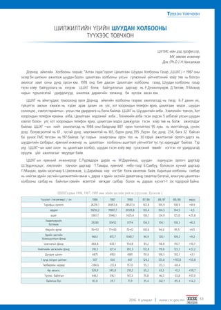 2016. II улирал www.crc.gov.mn 63
ШИЛЖИЛТИЙН ҮЕИЙН ШУУДАН ХОЛБООНЫ
ТҮҮХЭЭС ТОВЧХОН
Дорнод аймгийн Холбооны газраас “Алтан гадас”одонт Цахилгаан Шуудан Холбооны Газар /ЦШХГ/-т 1987 оны
эхээр би шилжин ажиллаж шуудан болон цахилгаан холбооны улсын сүлжээний үйлчилгээний хоёр төв нь болсон
ажилсаг хамт олны дунд орсон юм. 1978 онд бие даасан Цахилгаан холбооны газар, Шуудан холбооны газар
гэсэн хоёр байгууллага нь нэгдэж ЦШХГ болж байгууллагын даргаар нь Р.Дэчинлхүндэв, Д.Төгсөө, Л.Мижид
нарын туршлагатай удирдлагууд ажиллаж дараагийн ээлжинд би хүлээж авсан юм.
ЦШХГ нь аймгуудаас томоохонд орох Дорнод аймгийн холбооны газраас ажиллагсад нь гэхэд 6-7 дахин их,
гүйцэтгэх ажлын хэмжээ нь хэдэн арав дахин их улс, хот хоорондын телефон яриа, цахилгаан мэдээ , шуудан
солилцоо , хэвлэл тараалтын улсын төв удирдлага нь болж байлаа. ЦШХГ нь Шуудангийн алба , Хэвлэлийн товчоо, Хот
хоорондын телефон ярианы алба, Цахилгаан мэдээний алба , Техникийн алба гэсэн үндсэн 5 албатай улсын шуудан
хэвлэл болон улс хот хоорондын телефон яриа, цахилгаан мэдээ дамжуулах гэсэн хоёр төв нь болж ажилладаг
байлаа. ЦШХГ –ын нийт ажиллагсад нь 1988 оны байдлаар 887 орон тоотойгоос 95 хувь нь эмэгтэйчүүд, үүнээс
дээд боловсролтой нь 61 , тусгай дунд мэргэжилтэй нь 165, бүрэн дунд 395 ,бүрэн бус дунд 234, бага 32 байсан
ба үүнээс ТМС төгссөн нь 197 байлаа. Тус газрын захиргааны орон тоо нь 30 гаруй ажилтантай орлогч дарга нь
шуудангийн салбарыг, ерөнхий инженер нь цахилгаан холбооны ашиглалт үйлчилгээг тус тус хариуцдаг байлаа . Тэр
үед ЦШХГ–ын хамт олон нь цахилгаан холбоо, шуудан гэсэн хоёр өөр сүлжээний төвийг нэгтгэн нэг удирдлагад
оруулж үйл ажиллагааг явуулдаг байв.
ЦШХГ-ын ерөнхий инженерээр С.Пүрэвдорж дараа нь М.Дариймаа, шуудан хариуцсан орлогч даргаар
Ш.Эрдэнэцэцэг, хэвлэлийн товчоон даргаар Т.Тамара, ерөнхий нябо-гоор Б.Самбуу, боловсон хүчний даргаар
П.Мандах, эдийн засагчаар Б.Цэвээнжав, Ц.Дариймаа нар нэг баг болж ажиллаж байв. Харилцаа холбооны салбар
нь нийгэм эдийн засгийн шилжилтийн өмнө ч, дараа ч эдийн засгийн давалгаанд савалгаа багатай, ялангуяа цахилгаан
холбооны салбар нь байнгын хэвийн өсөлттэй хөгждөг салбар болох нь дараах хүснэгт-1 ээс тодорхой байна.
ЦШХГазрын 1986, 1987, 1988 оны эдийн засгийн үндсэн үзүүлэлт. Хүснэгт 1.
Үзүүлэлт (төгрөгөөр) / он 1986 1987 1988 87/86 88/87 88/86 зөрүү
Тарифын орлого 26219,1 26953,6 28547,3 102,8 105,9 108,9 +8,9
зардал 19250,2 19907,7 20129,8 103,4 104,5 104,5 -4,5
ашиг 5901,7 5946,1 7425,4 100,7 124,9 125,8 +25,8
Хөдөлмөрийн
бүтээмж
29280 30452 31714 104,0 104,1 108,3 +8,3
Өөрийн өртөг 76=53 77=00 73=12 100,6 94,6 95,5 +4,5
Эдийн засгийн
Урамшууллын фонд
960,1 872,7 1048,7 90,9 120,1 109,2 +9,2
Шагналын фонд 464,8 433,1 514,8 93,2 118,8 110,7 +10,7
Нийгмийн хөгжлийн фонд 318,3 327,4 392,3 102,8 119,8 123,2 +23,2
Дундаж цалин 4875 4953 4981 101,6 100,5 102,1 +2,1
1 хүнд ногдох шагнал 507 630 667 124,2 123,8 +153,8 +53,8
Төлбөрийн чадвар -384,6 -212,4 157,0 55,2 123,3 -68,4
Өр авлага: 529,9 345,8 219,2 65,2 63,3 -41,3 +58,7
Үүнээс: байнгын 446,1 316,1 147,3 70,8 46,5 -33,8 +67,0
байнгын бус 83,8 29,7 71,9 35,4 242,1 -85,8 +14,2
ШУТИС-ийн дэд профессор,
МУ-зөвлөх инженер
Док (Ph.D.) Н.Нансалжав
Түүхэн товчоон
 