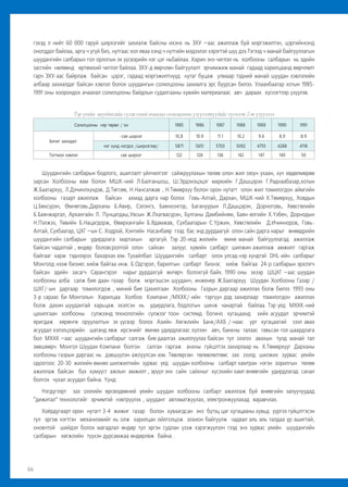 66
гэхэд л нийт 60 000 гаруй ширхэгийг захиалж байсны ихэнх нь ЗХУ –аас ажиллаж буй мэргэжилтэн, цэргийнхэнд
оногддог байлаа, арга ч үгүй биз, нутгаас хол яваа хэнд ч нутгийн мэдээлэл хэрэгтэй шүү дээ.Тэгээд ч манай байгууллагын
шуудангийн салбарын гол орлогын эх үүсвэрийн нэг цэг ньбайлаа. Харин энэ чиглэл нь холбооны салбарын нь эдийн
засгийн нөлөөнд өртөмхий чиглэл байлаа. ЗХУ-д өөрчлөн байгуулалт эрчимжиж манай гадаад харилцаанд өөрчлөлт
гарч ЗХУ-аас байрлаж байсан цэрэг, гадаад мэргэжилтнүүд нутаг буцаж улмаар тэдний манай шуудан хэвлэлийн
албаар захиалдаг байсан хэвлэл болон шуудангын солилцооны захиалга эрс буурсан билээ. Улаанбаатар хотын 1985-
1991 оны хоорондох ачаалал солилцооны байдлын судалгааны хувийн материалаас авч дараах хүснэгтээр үзүүлэв.
Тэр үеийн шуудангийн сүлжээний ачаалал солилцооны үзүүлэлтүүдийг хүснэгт 2-т үзүүллээ.
Солилцооны нэр төрөл / он 1985 1986 1987 1988 1989 1990 1991
Бичиг захидал:
-сая ширхэг 10,8 10.9 11.1 10.2 9.6 8.9 8.9
нэг хүнд ногдох /ширхэгээр/ 5871 5651 5703 5092 4755 4288 4118
Тогтмол хэвлэл сая ширхэг 122 128 136 142 147 149 50
Шуудангийн салбарын бодлого, ашиглалт үйлчилгээг сайжруулахын төлөө олон жил оюун ухаан, хүч хөдөлмөрөө
зарсан Холбооны яам болон МШК-ний Л.Балганшош, Ш.Эрдэнэцэцэг маркийн Г.Дашцэрэн Г.Раднаабазар,хотын
Ж.Баатархүү, Л.Дэчинлхүндэв, Д.Төгсөө, Н.Нансалжав , Н.Төмөрхүү болон орон нутагт олон жил томилогдон аймгийн
холбооны газарт ажиллаж байсан ахмад дарга нар болох Говь-Алтай, Дархан, МШК-ний Х.Төмөрхүү, Ховдын
Ц.Бөхсүрэн, Өмнөговь,Дарханы Б.Авир, Сэлэнгэ, Баянхонгор, Багануурын Л.Дашцэрэн, Дорноговь, Хөвсгөлийн
Б.Баянжаргал, Архангайн Л. Пунцагдаш,Увсын Ж.Лхагвасүрэн, Булганы Дамбийням, Баян-өлгийн Х.Үзбен, Дорнодын
Н.Пэлжээ, Төвийн Б.Нацагдорж, Өвөрхангайн Б.Ядамжав, Сүхбаатарын С.Үржин, Хөвсгөлийн Д.Ичинноров, Говь-
Алтай, Сүхбаатар, ЦХГ –ын С. Ходрой, Хэнтийн Насанбаяр гээд бас энд дурдаагүй олон сайн дарга нарыг өнөөдрийн
шуудангийн салбарын удирдлага мартахын аргагүй. Тэр 20-иод жилийн өмнө манай байгууллагад ажиллаж
байсан чадалтай , өндөр боловсролтой олон сайхан залуус хувийн салбарт шилжин ажиллаж амжилт гаргаж
байгааг харж тэднээрээ бахархах юм. Тухайлбал Шуудангийн салбарт олон улсад нэр хүндтэй DHL-ийн салбарыг
Монголд нээж бизнес хийж байгаа инж. Б.Одгэрэл, барилгын салбарт бизнэс хийж байгаа 24-р салбарын эрхлэгч
байсан эдийн засагч Сарангэрэл нарыг дурдахгүй өнгөрч болохгүй байх. 1990 оны эхээр ШЦХГ –аас шуудан
холбооны алба салж бие даан газар болж мэргэшсэн шууданч, инженер Ж.Баатархүү Шуудан Холбооны Газар /
ШХГ/-ын даргаар томилогдож , миний бие Цахилгаан Холбооны Газрын даргаар ажиллах болж билээ. 1993 оны
3-р сараас би Монголын Харилцаа Холбоо Компани /МХХК/-ийн тэргүүн дэд захирлаар томилогдон ажиллах
болж дахин шуудантай харьцаж эхэлсэн нь удирдлага, бодлогын шинж чанартай байлаа. Тэр үед МХХК-ний
цахилгаан холбооны сүлжээнд технологийн сүлжээг тоон системд богино хугацаанд хийх асуудал эрчимтэй
яригдаж хөрөнгө оруулалтын эх үүсвэр болох Азийн Хөгжлийн Банк/АХБ /-наас урт хугацаатай зээл авах
асуудал хэлэлцээрийн шатанд явж ирсэнийг өмнөх удирдлагаас хүлээн авч, банкны талаас тавьсан гол шаардлага
бол МХХК –аас шуудангийн салбарыг салгаж бие даалгах ажиллуулах байсан тул зээлээ авахын тулд манай тал
зөвшөөрч Монгол Шуудан Компани болгон салган гаргаж анхны гүйцэтгэх захирлаар нь Х.Төмөрхүүг Дарханы
холбооны газрын даргаас нь дэвшүүлэн ажлуулсан юм. Төвлөрсөн төлөвлөлтөөс зах зээлд шилжих зурвас үеийн
одоогоос 20-30 жилийн өмнөх шилжилтийн зурвас үед шуудан холбооны салбарт хамтран нэгэн зорилгын төлөө
ажиллаж байсан бүх хүмүүст ажлын амжилт , эрүүл энх сайн сайхныг хүсэхийн хамт өнөөгийн удирдлагад санал
болгох чухал асуудал байна. Үүнд:
Нэгдүгээрт зах зээлийн өрсөлдөөний үеийн шуудан холбооны салбарт ажиллаж буй өнөөгийн залуучуудад
“дижитал” технологийг эрчимтэй нэвтрүүлэх , шууданг автоматжуулах, электронжуулахад яаравчлах.
Хоёрдугаарт орон нутагт 3-4 жижиг газар болон хуваагдсан энэ бүтэц цаг хугацааны хувьд үүргээ гүйцэтгэсэн
тул эргэж нэгтгэн механизмийг нь олж харилцан ойлголцож зохион байгуулж чадвал аль аль талдаа үр ашигтай,
оновчтой шийдэл болох магадлал өндөр тул эргэн судлан үзэж хэрэгжүүлээч гээд энэ зурвас үеийн шуудангийн
салбарын хөгжлийн түүхэн дурсамжаа өндөрлөж байна .
 