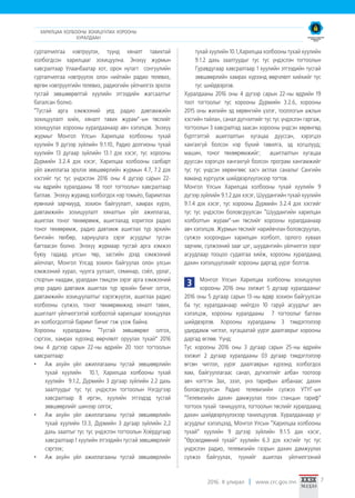 2016. II улирал www.crc.gov.mn 7
сурталчилгаа нэвтрүүлэх, түүнд хяналт тавихтай
холбогдсон харилцааг зохицуулна. Энэхүү журмын
хавсралтаар Улаанбаатар хот, орон нутагт сонгуулийн
сурталчилгаа нэвтрүүлэх олон нийтийн радио телевиз,
өргөн нэвтрүүлгийн телевиз, радиогийн үйлчилгээ эрхлэх
тусгай зөвшөөрөлтэй хуулийн этгээдийн жагсаалтыг
баталсан болно.
“Тусгай арга хэмжээний үед радио давтамжийн
зохицуулалт хийх, хяналт тавих журам”-ын төслийг
зохицуулах хорооны хуралдаанаар авч хэлэлцэв. Энэхүү
журмыг Монгол Улсын Харилцаа холбооны тухай
хуулийн 9 дүгээр зүйлийн 9.1.10, Радио долгионы тухай
хуулийн 13 дугаар зүйлийн 13.1 дэх хэсэг, тус хорооны
Дүрмийн 3.2.4 дэх хэсэг, Харилцаа холбооны салбарт
үйл ажиллагаа эрхлэх зөвшөөрлийн журмын 4.7, 7.2 дэх
хэсгийг тус тус үндэслэн 2016 оны 4 дүгээр сарын 22-
ны өдрийн хуралдааны 18 тоот тогтоолын хавсралтаар
батлав. Энэхүү журамд холбогдох нэр томьёо, баримтлах
ерөнхий зарчмууд, зохион байгуулалт, хамрах хүрээ,
давтамжийн зохицуулалт хяналтын үйл ажиллагаа,
ашиглах тоног төхөөрөмж, ашиглахад хориглох радио
тоног төхөөрөмж, радио давтамж ашиглах түр эрхийн
бичгийн төлбөр, хариуцлага зэрэг асуудлыг тусган
багтаасан болно. Энэхүү журмаар тусгай арга хэмжээ
буюу гадаад улсын төр, засгийн дээд хэмжээний
айлчлал, Монгол Улсад зохион байгуулах олон улсын
хэмжээний хурал, чуулга уулзалт, семинар, соёл, урлаг,
спортын наадам, уралдаан тэмцээн зэрэг арга хэмжээний
үеэр радио давтамж ашиглах түр эрхийн бичиг олгох,
давтамжийн зохицуулалтыг хэрэгжүүлэх, ашиглах радио
холбооны сүлжээ, тоног төхөөрөмжид хяналт тавих,
ашиглалт үйлчилгээтэй холбоотой харилцааг зохицуулах
ач холбогдолтой баримт бичиг гэж үзэж байна.
Хорооны хуралдааны “Тусгай зөвшөөрөл олгох,
сэргээх, хамрах хүрээнд өөрчлөлт оруулах тухай” 2016
оны 4 дүгээр сарын 22-ны өдрийн 20 тоот тогтоолын
хавсралтаар:
•	 Аж ахуйн үйл ажиллагааны тусгай зөвшөөрлийн
тухай хуулийн 10.1, Харилцаа холбооны тухай
хуулийн 9.1.2, Дүрмийн 3 дугаар зүйлийн 2.2 дахь
заалтуудыг тус тус үндэслэн тогтоолын Нэгдүгээр
хавсралтаар 8 иргэн, хуулийн этгээдэд тусгай
зөвшөөрлийг шинээр олгох;
•	 Аж ахуйн үйл ажиллагааны тусгай зөвшөөрлийн
тухай хуулийн 13.3, Дүрмийн 3 дугаар зүйлийн 2,2
дахь заалтыг тус тус үндэслэн тогтоолын Хоёрдугаар
хавсралтаар 1 хуулийн этгээдийн тусгай зөвшөөрлийг
сэргээх;
•	 Аж ахуйн үйл ажиллагааны тусгай зөвшөөрлийн
тухай хуулийн 10.1,Харилцаа холбооны тухай хуулийн
9.1.2 дахь заалтуудыг тус тус үндэслэн тогтоолын
Гуравдугаар хавсралтаар 1 хуулийн этгээдийн тусгай
зөвшөөрлийн хамрах хүрээнд өөрчлөлт хийхийг тус
тус шийдвэрлэв.
Хуралдааны 2016 оны 4 дүгээр сарын 22-ны өдрийн 19
тоот тогтоолыг тус хорооны Дүрмийн 3.2.6, хорооны
2015 оны жилийн эд хөрөнгийн үзлэг, тооллогын ажлын
хэсгийн тайлан, санал дүгнэлтийг тус тус үндэслэн гаргаж,
тогтоолын 3 хавсралтад заасан хорооны үндсэн хөрөнгөд
бүртгэлтэй ашиглалтын хугацаа дууссан, хэрэгцээ
хангахгүй болсон нэр бүхий тавилга, эд хогшлууд;
машин, тоног төхөөрөмжийг; ашиглалтын хугацаа
дууссан хэрэгцээ хангахгүй болсон програм хангамжийг
тус тус үндсэн хөрөнгөөс хасч актлах саналыг Сангийн
яаманд хүргүүлж шийдвэрлүүлэхээр тогтов.
Монгол Улсын Харилцаа холбооны тухай хуулийн 9
дүгээр зүйлийн 9.1.2 дах хэсэг, Шуудангийн тухай хуулийн
9.1.4 дэх хэсэг, тус хорооны Дүрмийн 3.2.4 дэх хэсгийг
тус тус үндэслэн боловсруулсан “Шуудангийн харилцан
холболтын журам”-ын төслийг хорооны хуралдаанаар
авч хэлэлцэв. Журмын төслийг нарийвчлан боловсруулах,
сүлжээ хоорондын харилцан холболт, орлого хуваах
зарчим, сүлжээний зааг цэг, шуудангийн үйлчилгээ зэрэг
асуудлаар тооцоо судалгаа хийж, хорооны хуралдаанд
дахин хэлэлцүүлэхийг хорооны даргад үүрэг болгов.
3 Монгол Улсын Харилцаа холбооны зохицуулах
хорооны 2016 оны ээлжит 5 дугаар хуралдааныг
2016 оны 5 дугаар сарын 13-ны өдөр зохион байгуулсан
ба тус хуралдаанаар нийтдээ 10 гаруй асуудлыг авч
хэлэлцэж, хорооны хуралдааны 7 тогтоолыг батлан
шийдвэрлэв. Хорооны хуралдааны 3 тэмдэглэлээр
удирдамж чиглэл, хугацаатай үүрэг даалгаврыг хорооны
даргад өглөө. Үүнд:
Тус хорооны 2016 оны 3 дугаар сарын 25-ны өдрийн
ээлжит 2 дугаар хуралдааны 03 дугаар тэмдэглэлээр
өгсөн чиглэл, үүрэг даалгаврын хүрээнд холбогдох
яам, байгууллагаас санал, дүгнэлтийг албан тоотоор
авч нэгтгэн Зах, зээл, үнэ тарифын албанаас дахин
боловсруулсан Радио телевизийн сүлжээ УТҮГ-ын
“Телевизийн дахин дамжуулах тоон станцын тариф”
тогтоох тухай таницуулга, тогтоолын төслийг хуралдаанд
дахин шийдвэрлүүлэхээр танилцуулав. Хуралдаанаар уг
асуудлыг хэлэлцээд, Монгол Улсын “Харилцаа холбооны
тухай” хуулийн 9 дүгээр зүйлийн 9.1.5 дах хэсэг,
“Өрсөлдөөний тухай” хуулийн 6.3 дэх хэсгийг тус тус
үндэслэн радио, телевизийн газрын дахин дамжуулах
сүлжээ байгуулах, түүнийг ашиглах үйлчилгээний
ХАРИЛЦАА ХОЛБООНЫ ЗОХИЦУУЛАХ ХОРООНЫ
ХУРАЛДААН
 