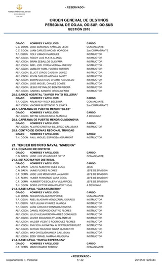 Jorge Reddy progreso de la ciudad de la paz de 2016 | PDF