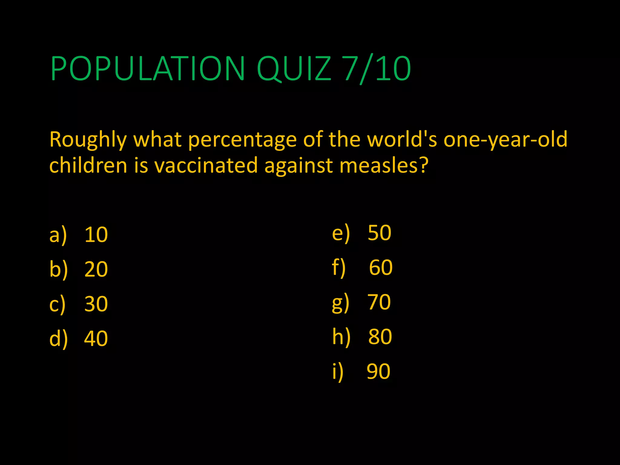 POPULATION QUIZ 7/10
Roughly what percentage of the world's one-year-old
children is vaccinated against measles?
a) 10
b) 20
c) 30
d) 40gave you the points if you rounded up or
down.
e) 50
f) 60
g) 70
h) 80
i) 90
 
