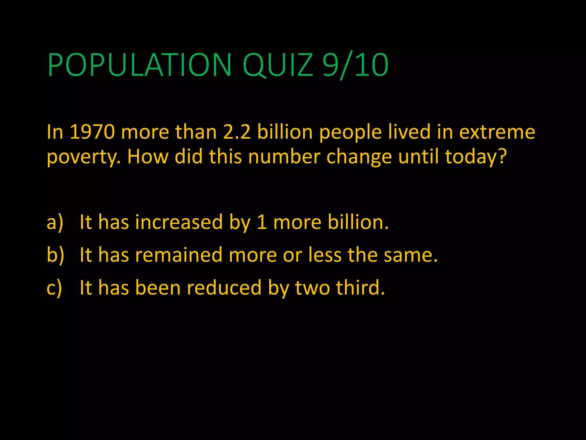 POPULATION QUIZ 9/10
In 1970 more than 2.2 billion people lived in extreme
poverty. How did this number change until today?
a) It has increased by 1 more billion.
b) It has remained more or less the same.
c) It has been reduced by two third.
 