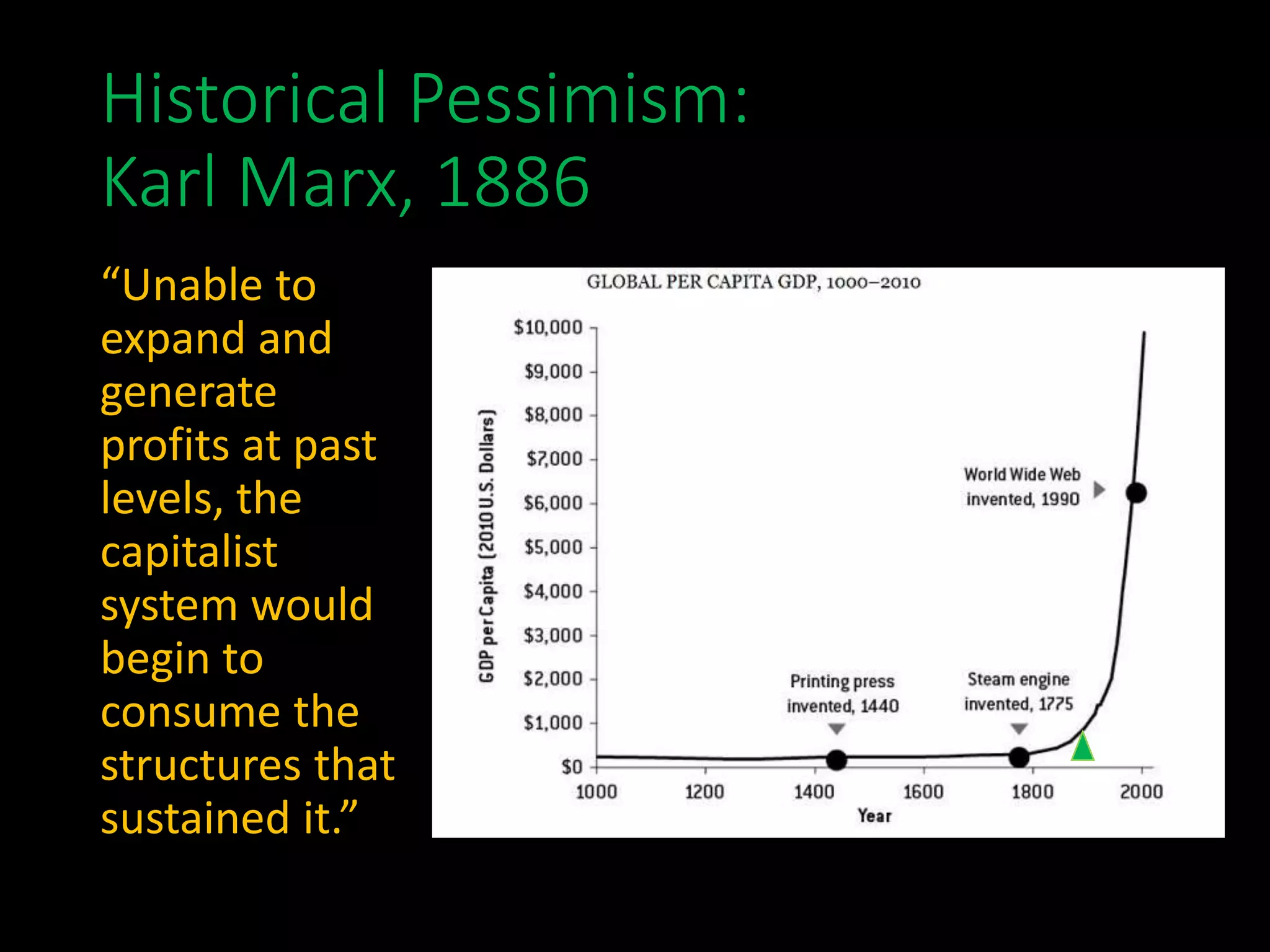 Historical Pessimism:
Karl Marx, 1886
“Unable to
expand and
generate
profits at past
levels, the
capitalist
system would
begin to
consume the
structures that
sustained it.”
 
