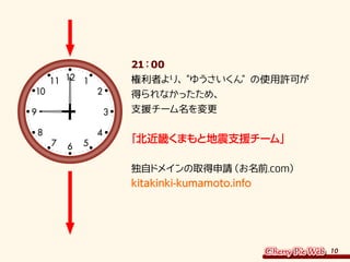 10
21：00
権利者より、"ゆうさいくん" の使用許可が
得られなかったため、
支援チーム名を変更
「北近畿くまもと地震支援チーム」
独自ドメインの取得申請（お名前.com）
kitakinki-kumamoto.info
 