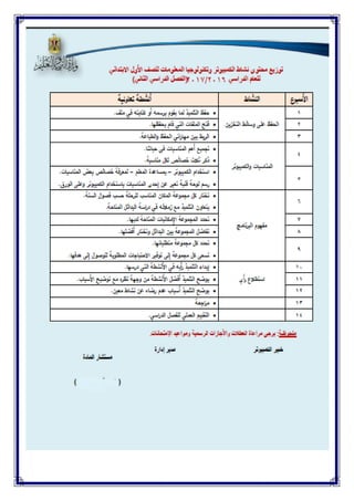 توزيع منهج نشاط الكمبيوتر للمرحلة الابتدائية للعام 2016 2017
