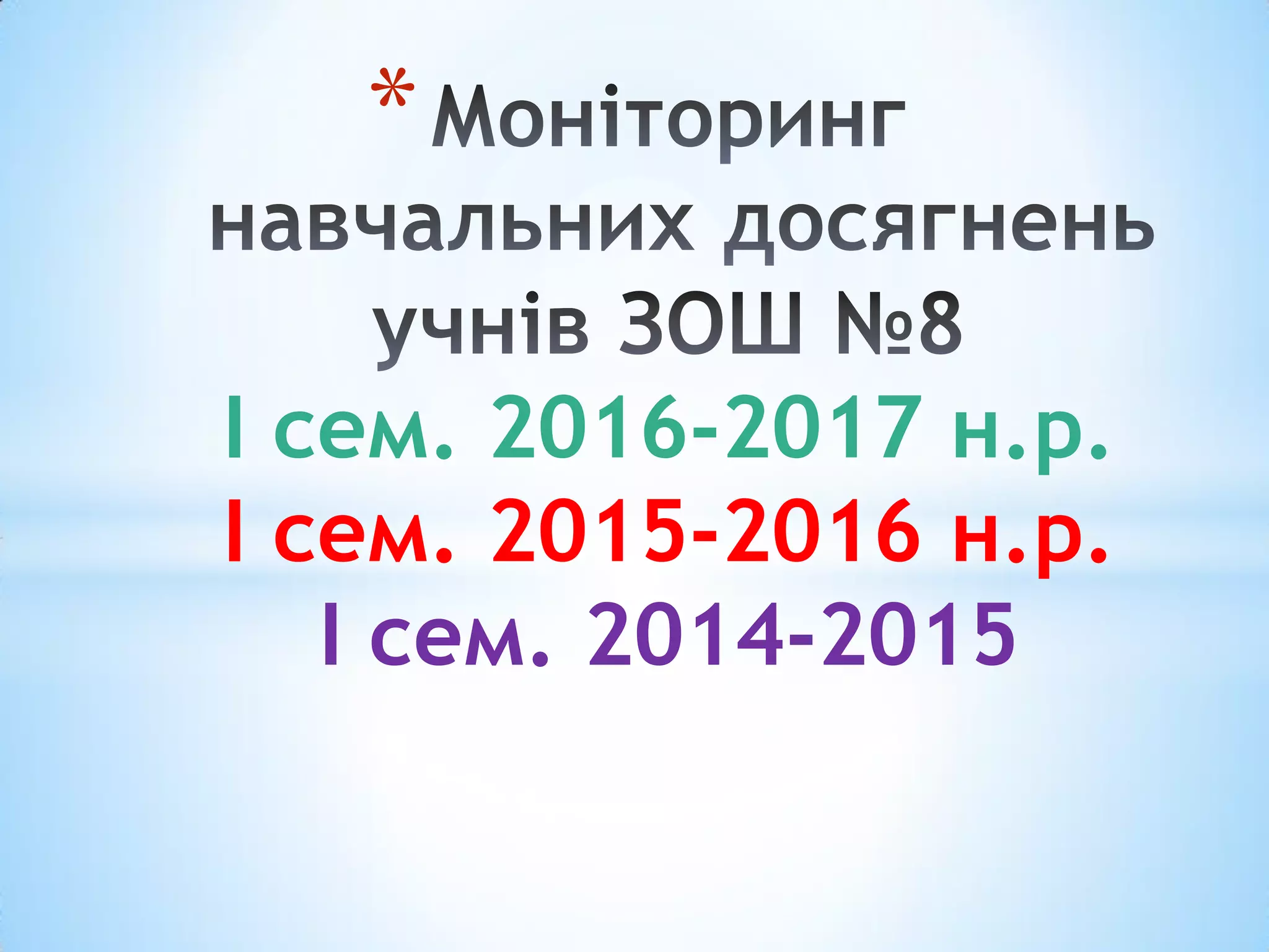 *
І сем. 2016-2017 н.р.
І сем. 2015-2016 н.р.
І сем. 2014-2015
 