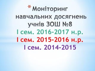 Успішність І Сем 2016-2017 | PPT