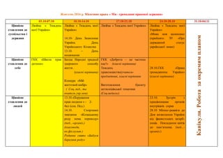 Жовтень 2016 р. Місячник права « Ми - громадяни правової держави»
03.10-07.10 10.10-14.10 17.10-21.10 24.10-28.10 31.10-04.11
Ціннісне
ставлення до
суспільства і
держави
Лінійка « Тиждень
моєї України»
Лінійка « Тиждень моєї
України»
14.10- День Захисника
України. День
Українського Козацтва
13.10. – День
вишиванки
Лінійка « Тиждень моєї України» Лінійка « Тиждень моєї
України»
«Мова моя калинова»
(прийнято ЗУ «Про
державний статус
української мови)
Канікули.Роботазаокремимпланом
Ціннісне
ставлення до
себе
ГКК «Школа прав
дитини»
Бесіда Народні традиції
здорового способу
життя .
(класні керівники)
Конкурс «Мій
життєвий вибір»
( Соц..пед., та
вчитель укр.мов).
ГКК «Доброта – це частина
нас!» (класні керівники)
Тиждень
правознавства(учитель-
предметник, класні керівники
Виготовлення буклету
антиснідівської тематики
(Соц.педагог)
28.10.ГКК «Права
громадянина України»
(класні керівники)
Ціннісне
ставлення до
людей
13.10.«Порушення
прав людини » - 2-
4кл (соц. Пед.)
14.10. Спортивні
змагання «Козацькому
роду нема переводу»
(пед...-організ.)
(класоводи,
вч.фіз.культ.)
Родинне свято «Бабуся
берегиня роду»
23.10. Зустріч з
працівниками органів
внутрішніх справ
28.10 Мітинг-реквієм до
Дня визволення України
від фашистських загарб-
ників. Покладання квітів
до пам’ятника. (пед...-
організ.)
 