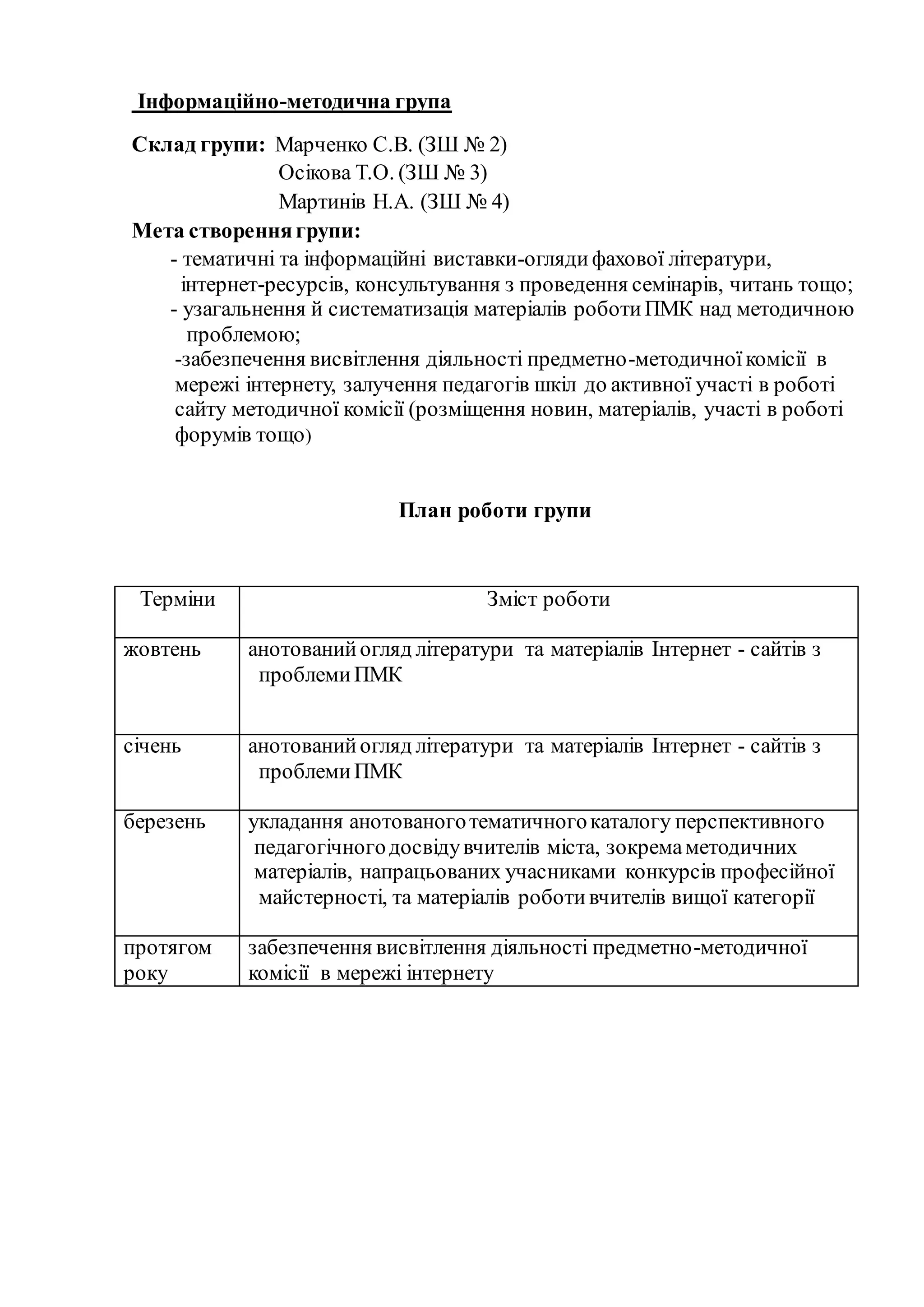 Інформаційно-методична група
Склад групи: Марченко С.В. (ЗШ № 2)
Осікова Т.О. (ЗШ № 3)
Мартинів Н.А. (ЗШ № 4)
Мета створеннягрупи:
- тематичні та інформаційні виставки-оглядифахової літератури,
інтернет-ресурсів, консультування з проведення семінарів, читань тощо;
- узагальнення й систематизація матеріалів роботиПМК над методичною
проблемою;
-забезпечення висвітлення діяльності предметно-методичноїкомісії в
мережі інтернету, залучення педагогів шкіл до активної участі в роботі
сайту методичної комісії (розміщення новин, матеріалів, участі в роботі
форумів тощо)
План роботи групи
Терміни Зміст роботи
жовтень анотованийогляд літератури та матеріалів Інтернет - сайтів з
проблемиПМК
січень анотованийогляд літератури та матеріалів Інтернет - сайтів з
проблемиПМК
березень укладання анотованоготематичногокаталогу перспективного
педагогічногодосвідувчителів міста, зокремаметодичних
матеріалів, напрацьованих учасниками конкурсів професійної
майстерності, та матеріалів роботивчителів вищої категорії
протягом
року
забезпечення висвітлення діяльності предметно-методичної
комісії в мережі інтернету
 