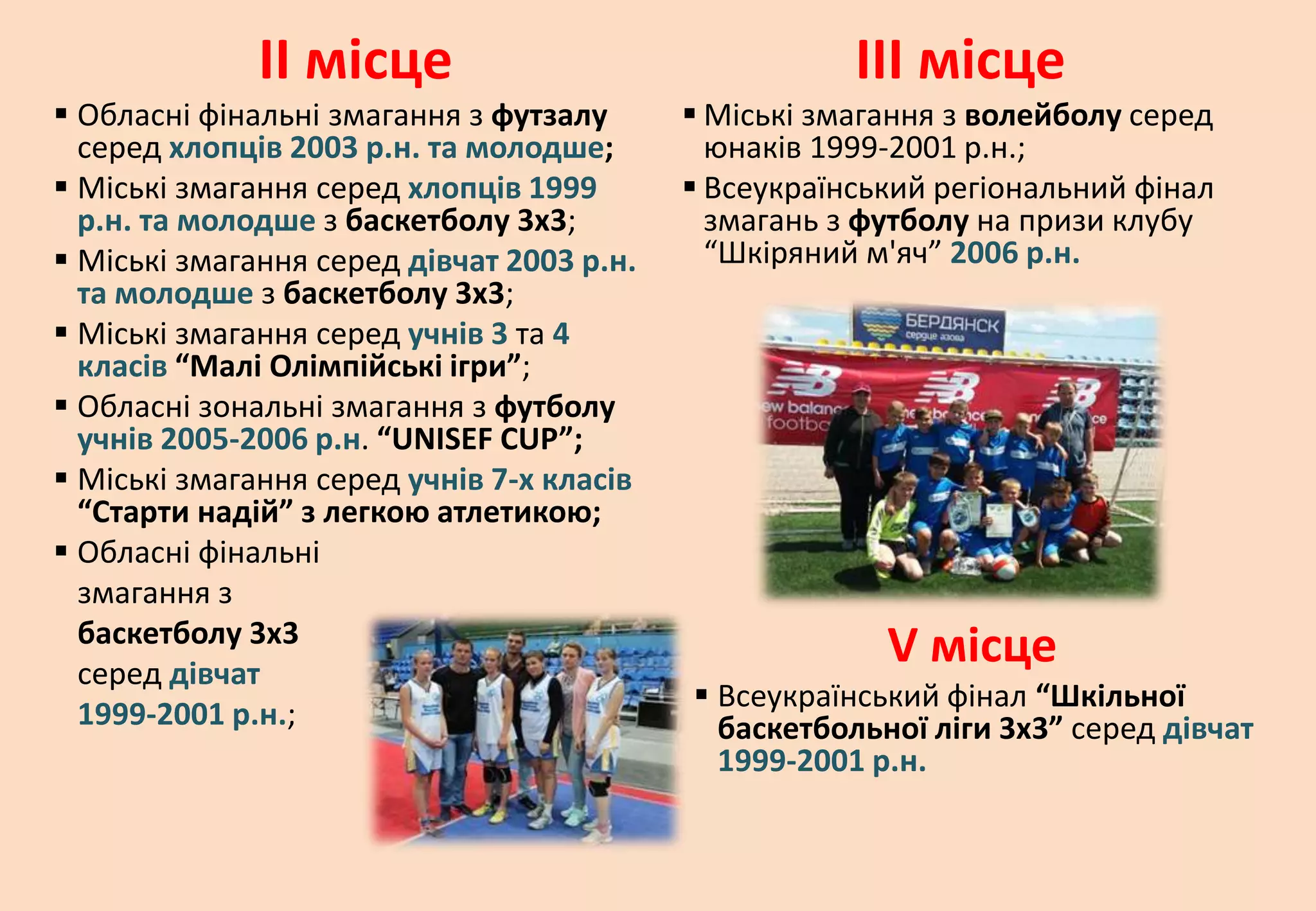 ІІ місце
 Обласні фінальні змагання з футзалу
серед хлопців 2003 р.н. та молодше;
 Міські змагання серед хлопців 1999
р.н. та молодше з баскетболу 3х3;
 Міські змагання серед дівчат 2003 р.н.
та молодше з баскетболу 3х3;
 Міські змагання серед учнів 3 та 4
класів “Малі Олімпійські ігри”;
 Обласні зональні змагання з футболу
учнів 2005-2006 р.н. “UNISEF CUP”;
 Міські змагання серед учнів 7-х класів
“Старти надій” з легкою атлетикою;
 Обласні фінальні
змагання з
баскетболу 3х3
серед дівчат
1999-2001 р.н.;
ІІІ місце
 Міські змагання з волейболу серед
юнаків 1999-2001 р.н.;
 Всеукраїнський регіональний фінал
змагань з футболу на призи клубу
“Шкіряний м'яч” 2006 р.н.
V місце
 Всеукраїнський фінал “Шкільної
баскетбольної ліги 3х3” серед дівчат
1999-2001 р.н.
 