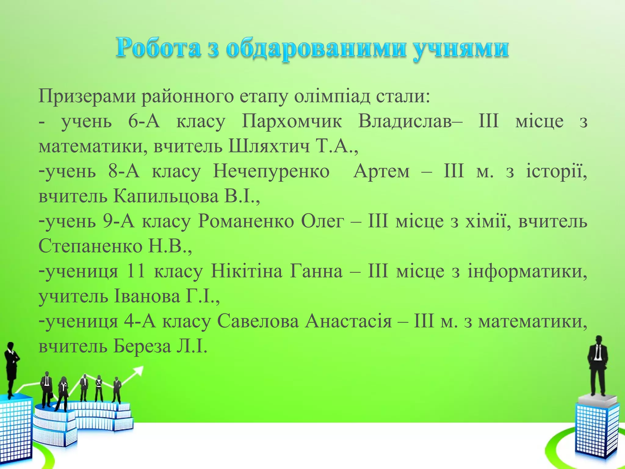 Призерами районного етапу олімпіад стали:
- учень 6-А класу Пархомчик Владислав– ІІІ місце з
математики, вчитель Шляхтич Т.А.,
-учень 8-А класу Нечепуренко Артем – ІІІ м. з історії,
вчитель Капильцова В.І.,
-учень 9-А класу Романенко Олег – ІІІ місце з хімії, вчитель
Степаненко Н.В.,
-учениця 11 класу Нікітіна Ганна – ІІІ місце з інформатики,
учитель Іванова Г.І.,
-учениця 4-А класу Савелова Анастасія – ІІІ м. з математики,
вчитель Береза Л.І.
 