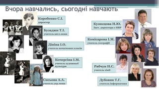 Вчора навчались, сьогодні навчають
Коробенко С.І.
директор
Комісарова І.М.
учитель географії
Кузнєцова Н.Ю.
Заст. директора з НВР
Дубовик Т.Г.
учитель інформатики
Рябчун Н.С.
учитель хімії
Дініна І.О.
учитель початкових класів
Бузаджи Т.І.
учитель англ.мови
Кочергіна І.М.
учитель художньої
культури
Сисьова А.А.
учитель укр.мови
 