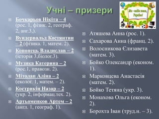  Бочкарьов Нікіта – 4
(рос. 1, фізик. 2, географ.
2, анг.3,).
 Вундервальд Костянтин
– 2 (фізика. 1, матем. 2).
 Кононець Владислав – 2
(історія 3,біолог.3).
 Музика Катерина – 2
(рос.1, правозн. 2).
 Мітолап Аліна – 2
(еколог. 1, матем. – 2).
 Кострикін Назар – 2
(укр. 2, інформац.тех. 2).
 Артьоменков Артем – 2
(англ. 1, географ. 1).
 Атяшева Анна (рос. 1).
 Сахарова Анна (франц. 2).
 Волосникова Єлизавета
(матем. 3).
 Бойко Олександр (економ.
1).
 Марковцева Анастасія
(матем. 2).
 Бойко Тетяна (укр. 3).
 Монахова Ольга (економ.
2).
 Борохта Іван (труд.н. – 3).
 