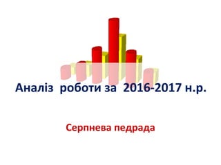 Аналіз роботи за 2016-2017 н.р.
Серпнева педрада
 