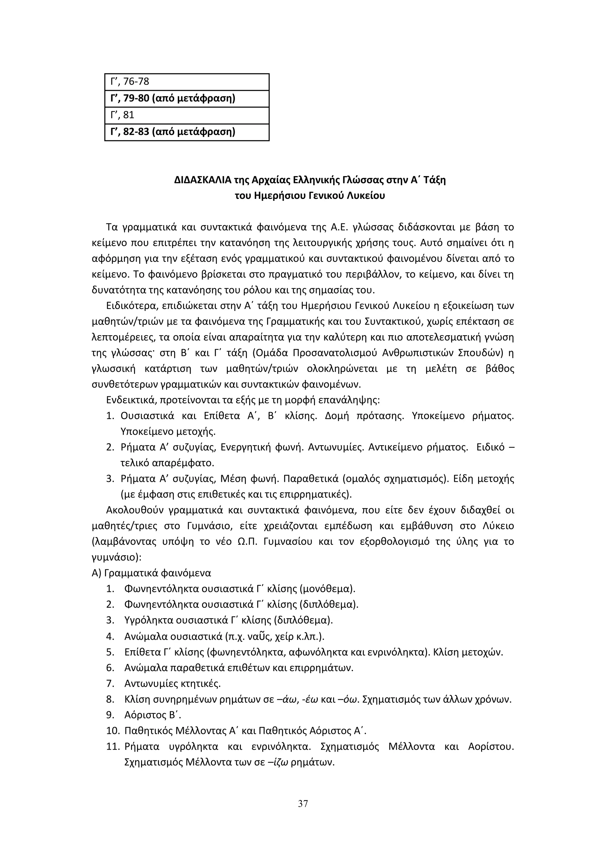 37
Γ’, 76-78
Γ’, 79-80 (από μετάφραση)
Γ’, 81
Γ’, 82-83 (από μετάφραση)
ΔΙΔΑΣΚΑΛΙΑ της Αρχαίας Ελληνικής Γλώσσας στην Α΄ Τάξη
του Ημερήσιου Γενικού Λυκείου
Τα γραμματικά και συντακτικά φαινόμενα της Α.Ε. γλώσσας διδάσκονται με βάση το
κείμενο που επιτρέπει την κατανόηση της λειτουργικής χρήσης τους. Αυτό σημαίνει ότι η
αφόρμηση για την εξέταση ενός γραμματικού και συντακτικού φαινομένου δίνεται από το
κείμενο. Το φαινόμενο βρίσκεται στο πραγματικό του περιβάλλον, το κείμενο, και δίνει τη
δυνατότητα της κατανόησης του ρόλου και της σημασίας του.
Ειδικότερα, επιδιώκεται στην Α΄ τάξη του Ημερήσιου Γενικού Λυκείου η εξοικείωση των
μαθητών/τριών με τα φαινόμενα της Γραμματικής και του Συντακτικού, χωρίς επέκταση σε
λεπτομέρειες, τα οποία είναι απαραίτητα για την καλύτερη και πιο αποτελεσματική γνώση
της γλώσσας· στη Β΄ και Γ΄ τάξη (Ομάδα Προσανατολισμού Ανθρωπιστικών Σπουδών) η
γλωσσική κατάρτιση των μαθητών/τριών ολοκληρώνεται με τη μελέτη σε βάθος
συνθετότερων γραμματικών και συντακτικών φαινομένων.
Ενδεικτικά, προτείνονται τα εξής με τη μορφή επανάληψης:
1. Ουσιαστικά και Επίθετα Α΄, Β΄ κλίσης. Δομή πρότασης. Υποκείμενο ρήματος.
Υποκείμενο μετοχής.
2. Ρήματα Α’ συζυγίας, Ενεργητική φωνή. Αντωνυμίες. Αντικείμενο ρήματος. Ειδικό –
τελικό απαρέμφατο.
3. Ρήματα Α’ συζυγίας, Μέση φωνή. Παραθετικά (ομαλός σχηματισμός). Είδη μετοχής
(με έμφαση στις επιθετικές και τις επιρρηματικές).
Ακολουθούν γραμματικά και συντακτικά φαινόμενα, που είτε δεν έχουν διδαχθεί οι
μαθητές/τριες στο Γυμνάσιο, είτε χρειάζονται εμπέδωση και εμβάθυνση στο Λύκειο
(λαμβάνοντας υπόψη το νέο Ω.Π. Γυμνασίου και τον εξορθολογισμό της ύλης για το
γυμνάσιο):
Α) Γραμματικά φαινόμενα
1. Φωνηεντόληκτα ουσιαστικά Γ΄ κλίσης (μονόθεμα).
2. Φωνηεντόληκτα ουσιαστικά Γ΄ κλίσης (διπλόθεμα).
3. Υγρόληκτα ουσιαστικά Γ΄ κλίσης (διπλόθεμα).
4. Ανώμαλα ουσιαστικά (π.χ. ναῦς, χείρ κ.λπ.).
5. Επίθετα Γ΄ κλίσης (φωνηεντόληκτα, αφωνόληκτα και ενρινόληκτα). Κλίση μετοχών.
6. Ανώμαλα παραθετικά επιθέτων και επιρρημάτων.
7. Αντωνυμίες κτητικές.
8. Κλίση συνηρημένων ρημάτων σε –άω, -έω και –όω. Σχηματισμός των άλλων χρόνων.
9. Αόριστος Β΄.
10. Παθητικός Μέλλοντας Α΄ και Παθητικός Αόριστος Α΄.
11. Ρήματα υγρόληκτα και ενρινόληκτα. Σχηματισμός Μέλλοντα και Αορίστου.
Σχηματισμός Μέλλοντα των σε –ίζω ρημάτων.
 