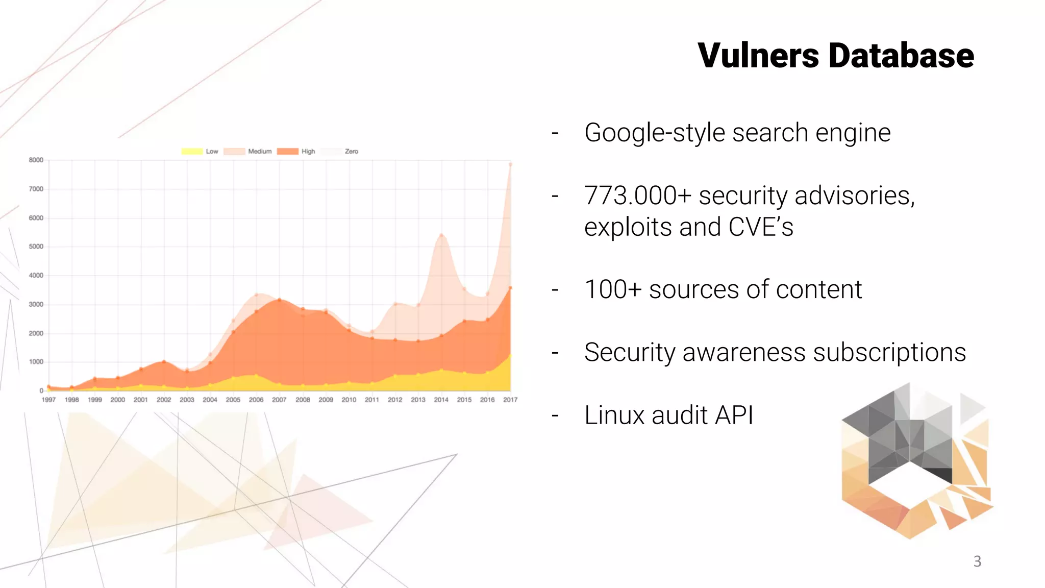3
Vulners Database
- Google-style search engine
- 773.000+ security advisories,
exploits and CVE’s
- 100+ sources of content
- Security awareness subscriptions
- Linux audit API
 